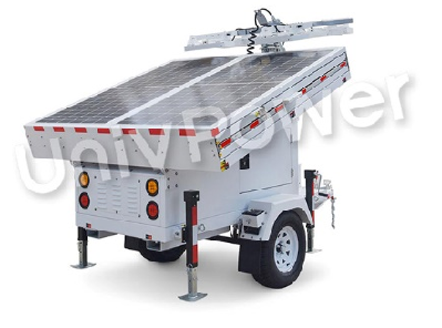 Загрузить банковские тестирование